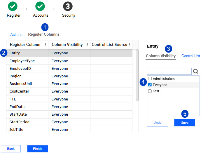 1. Register Columns menu 2. Row of register columns in table 3. Column Visibility menu 4. Security groups for selected register column 5. Save button